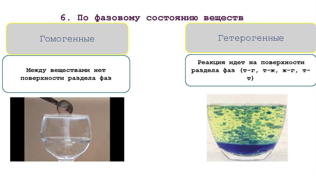 6. По фазовому состоянию веществ