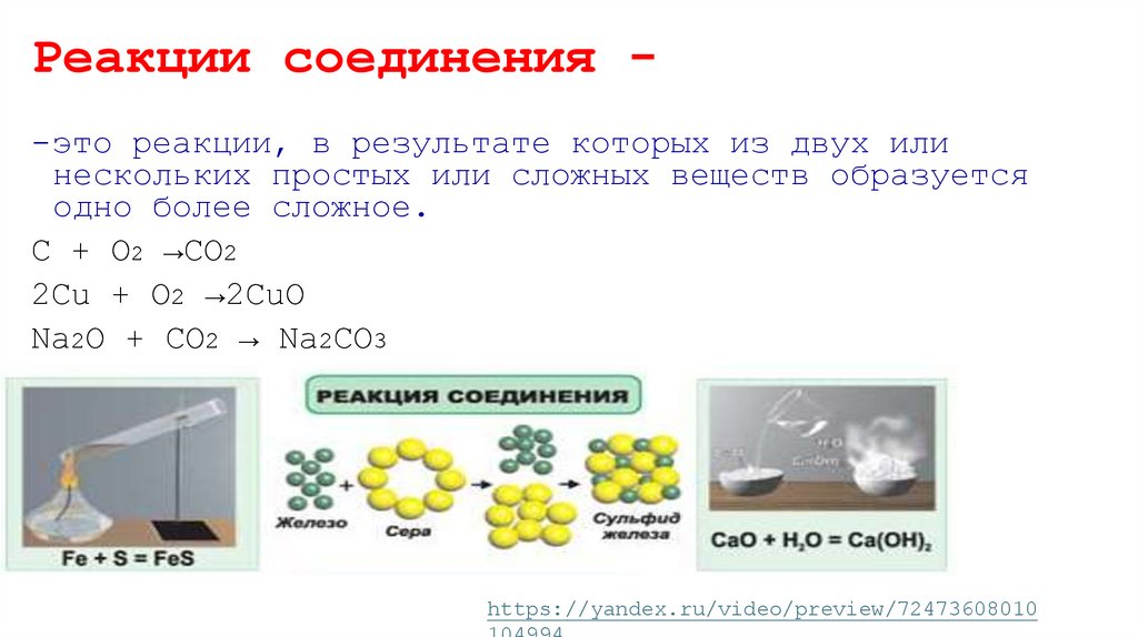 Реакции соединения -