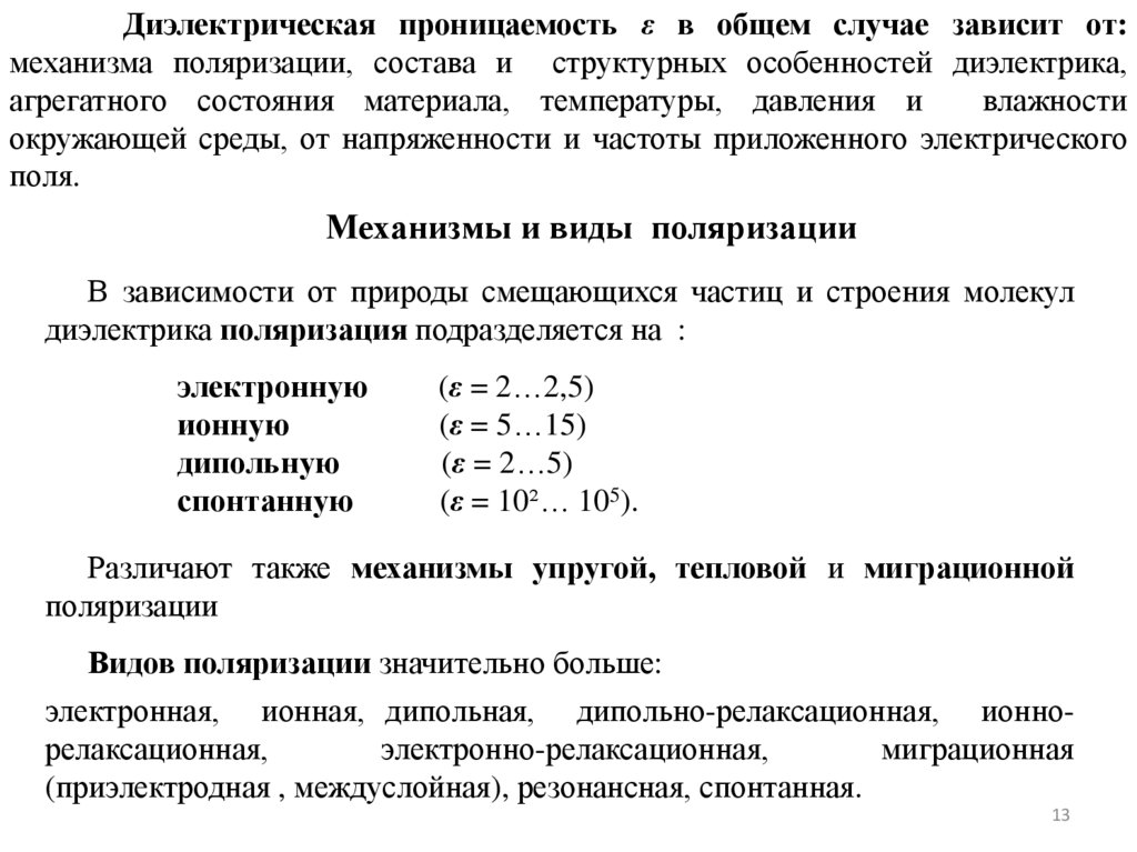 Механизмы и виды поляризации
