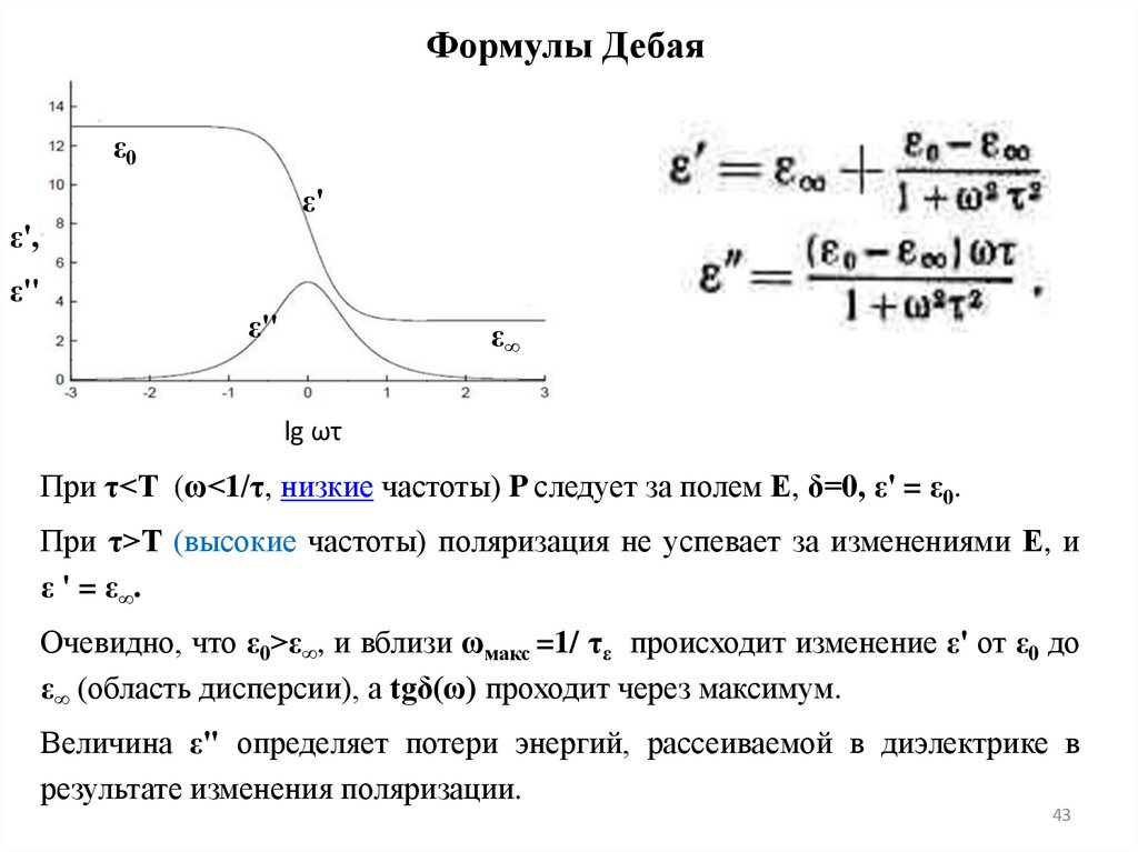 Формулы Дебая