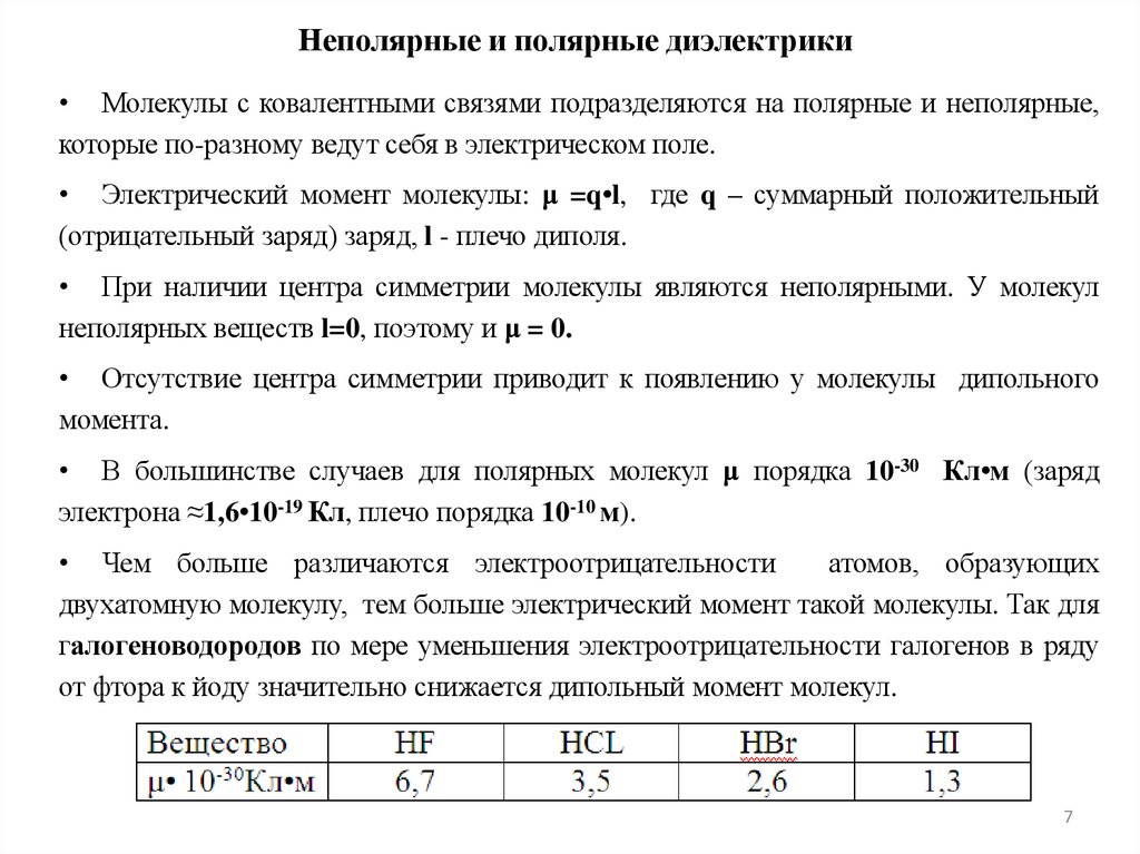 Неполярные и полярные диэлектрики