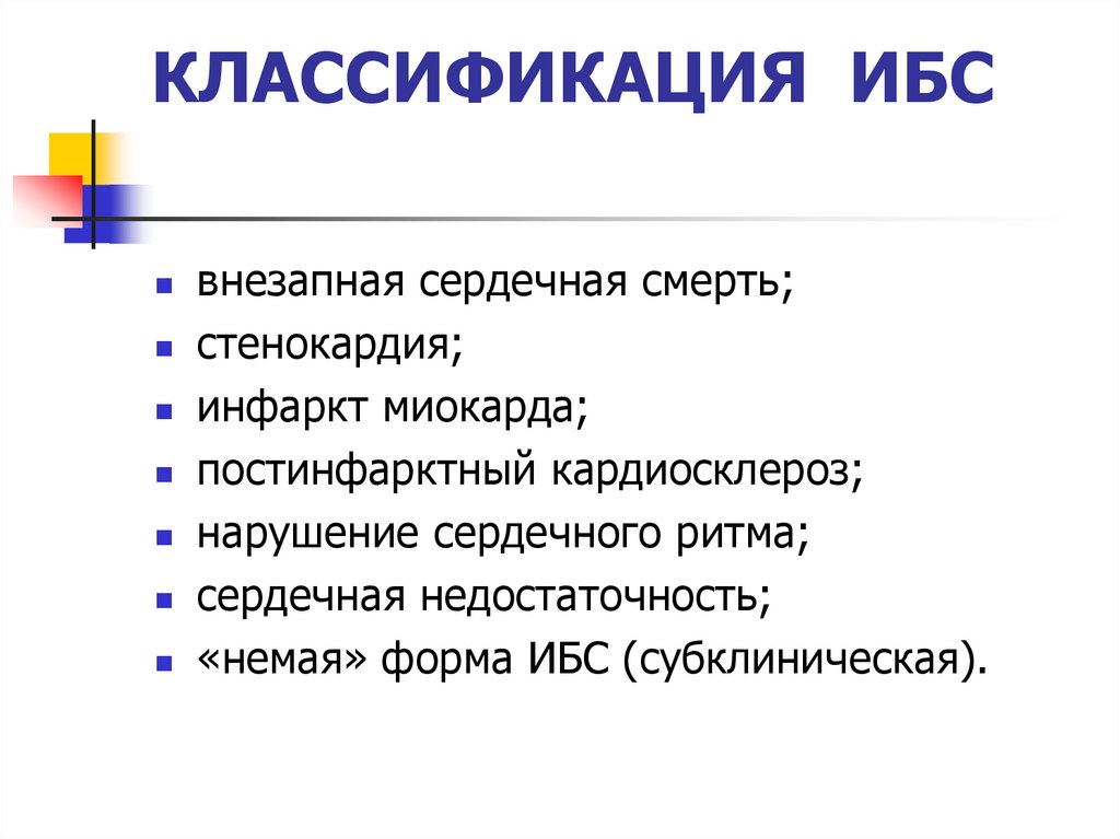 КЛАССИФИКАЦИЯ ИБС