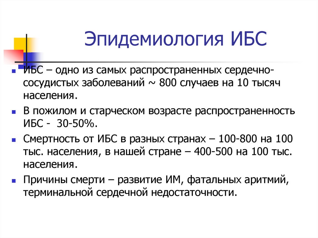 Эпидемиология ИБС