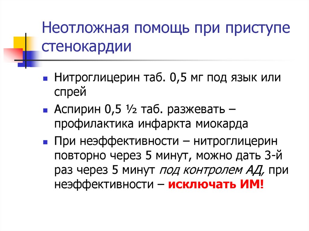 Неотложная помощь при приступе стенокардии