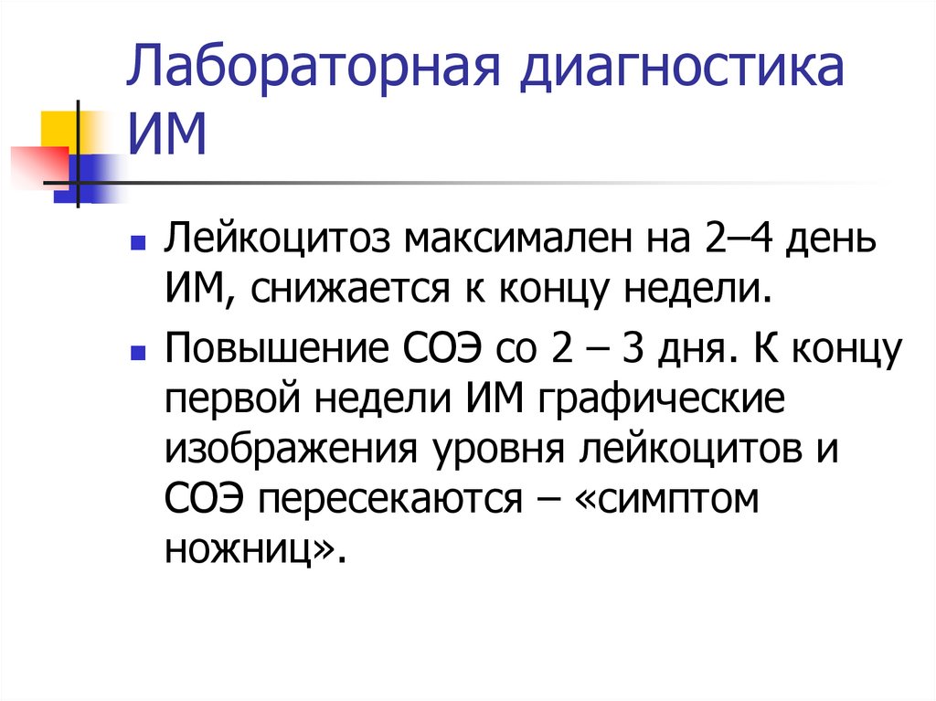 Лабораторная диагностика ИМ