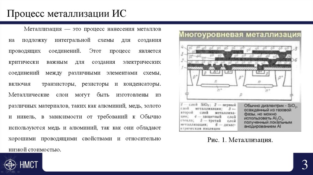 Процесс металлизации ИС