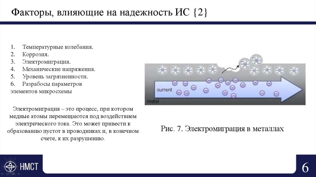 Электромиграция – это процесс, при котором медные атомы перемещаются под воздействием электрического тока. Это может привести к