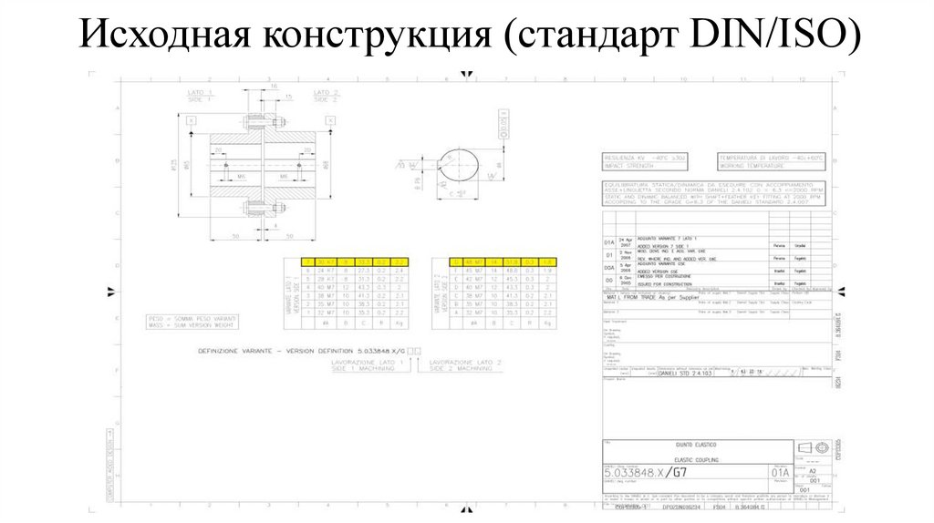 Исходная конструкция (стандарт DIN/ISO)