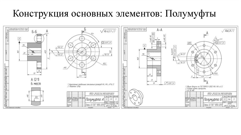 Конструкция основных элементов: Полумуфты