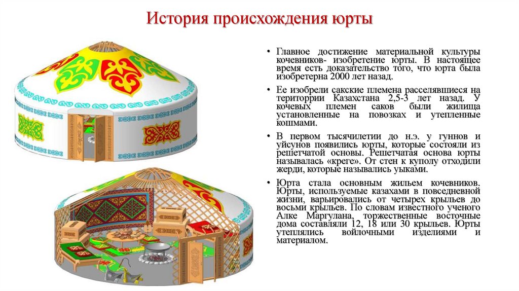 История происхождения юрты