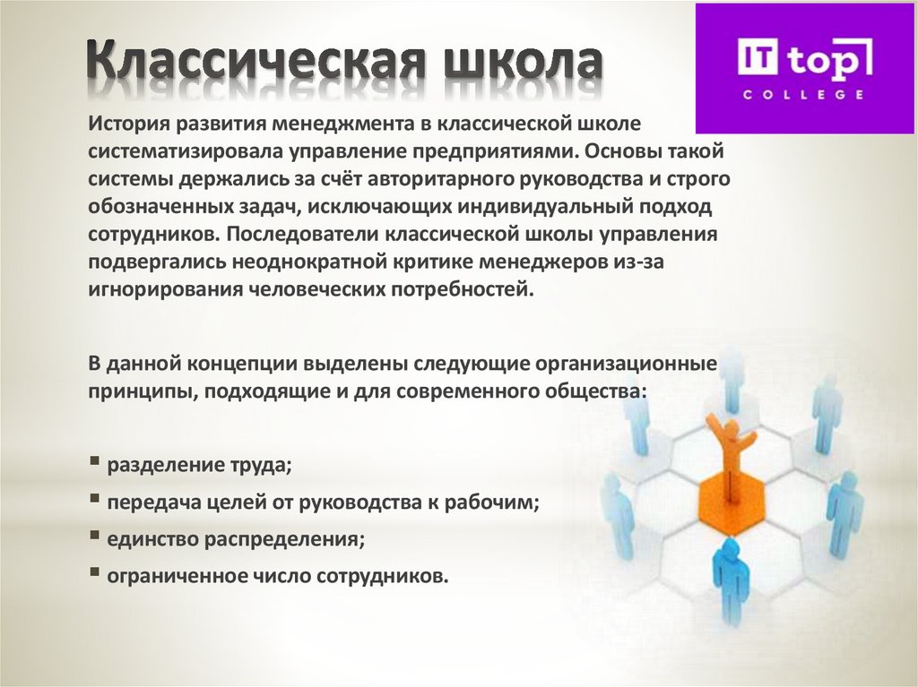 Классическая школа