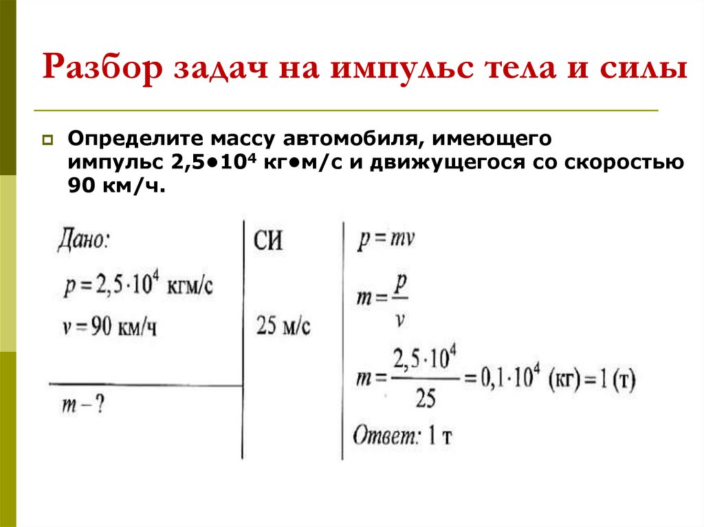 Разбор задач на импульс тела и силы