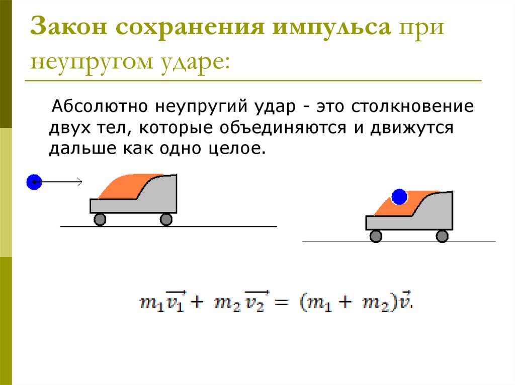 Закон сохранения импульса при неупругом ударе: