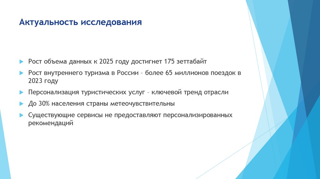 Актуальность исследования