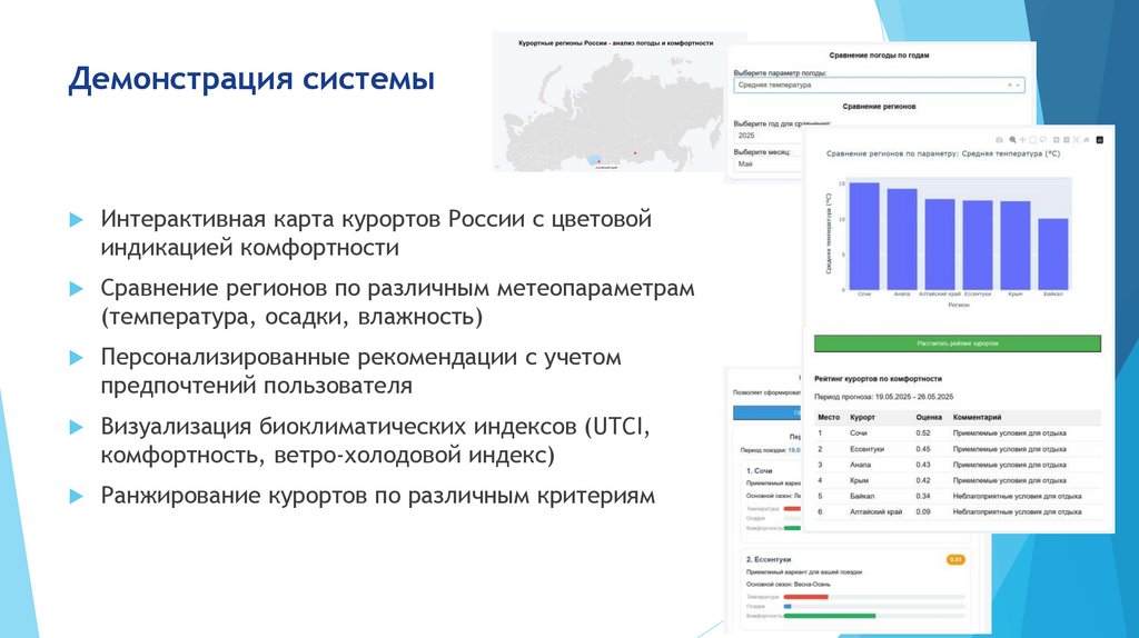 Демонстрация системы