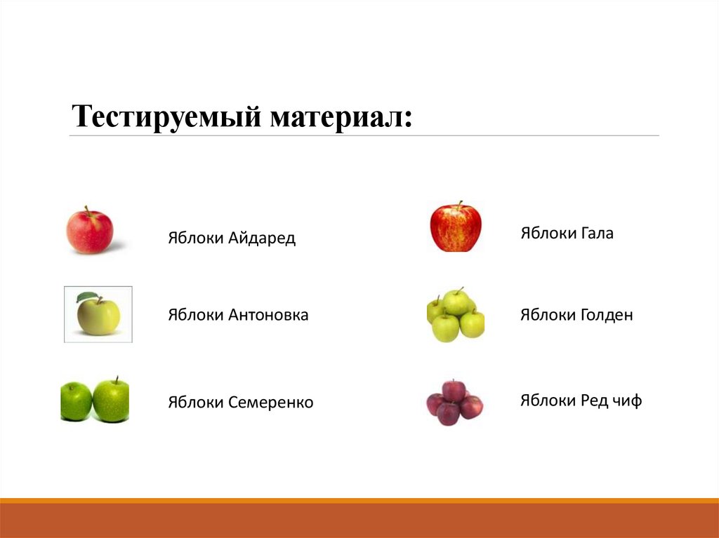 Тестируемый материал: