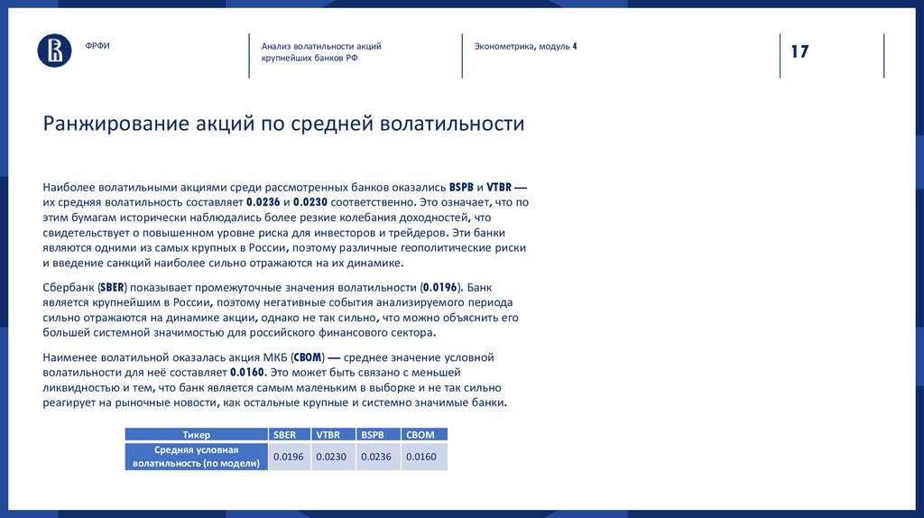 Ранжирование акций по средней волатильности