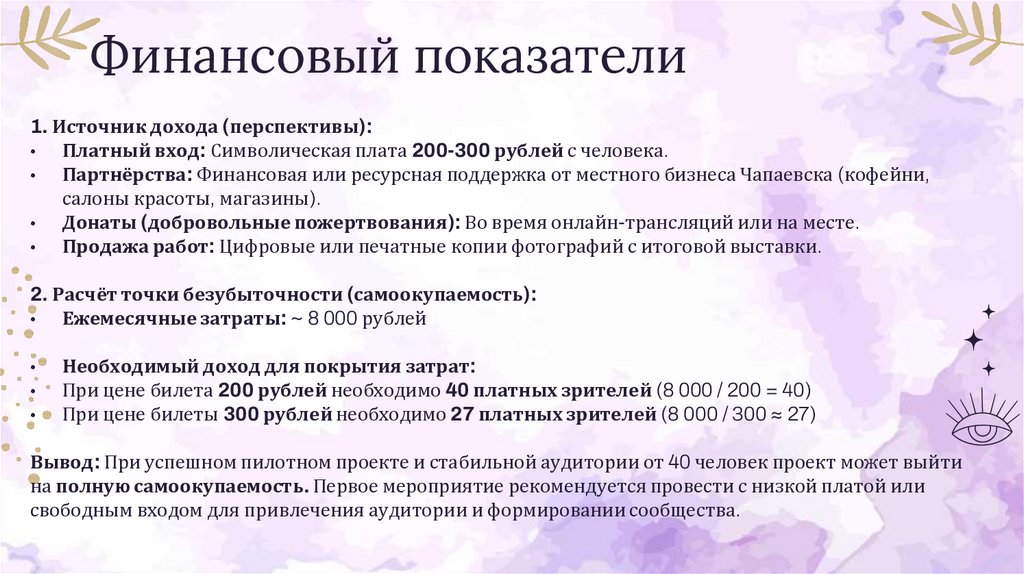 Финансовый показатели