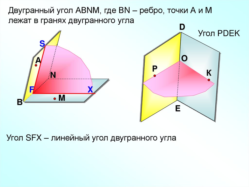 Двугранный угол - online presentation