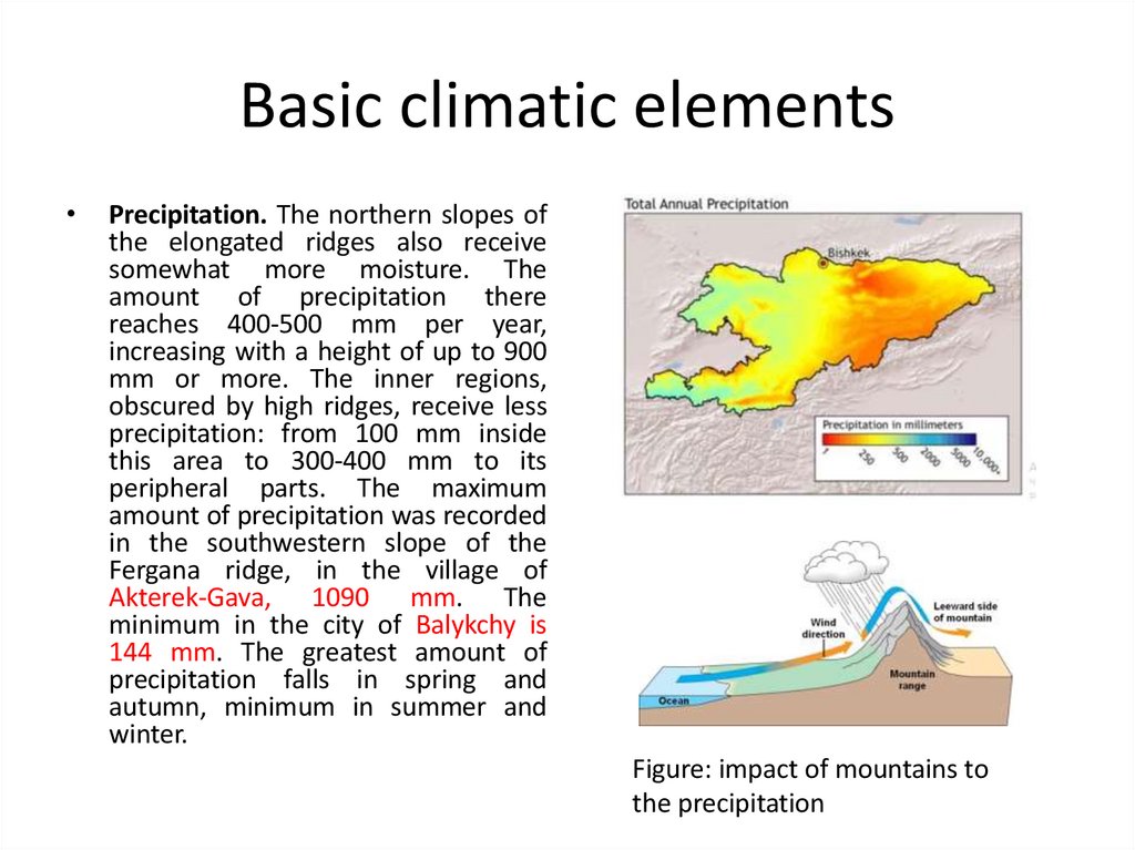 Basic climatic elements