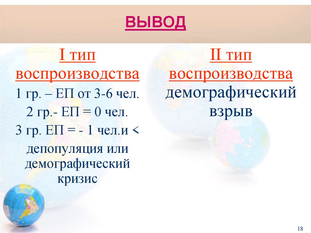 ВЫВОД