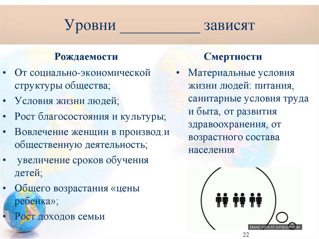 Уровни __________ зависят