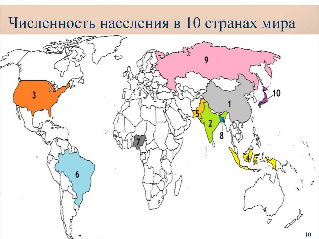 Численность населения в 10 странах мира