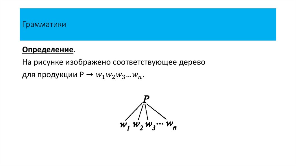 Грамматики