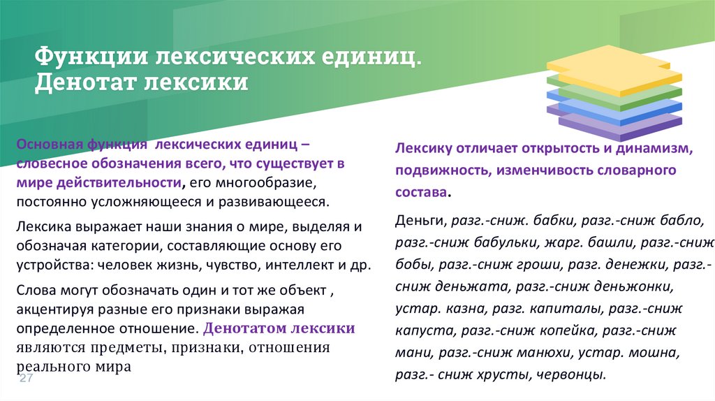 Функции лексических единиц. Денотат лексики