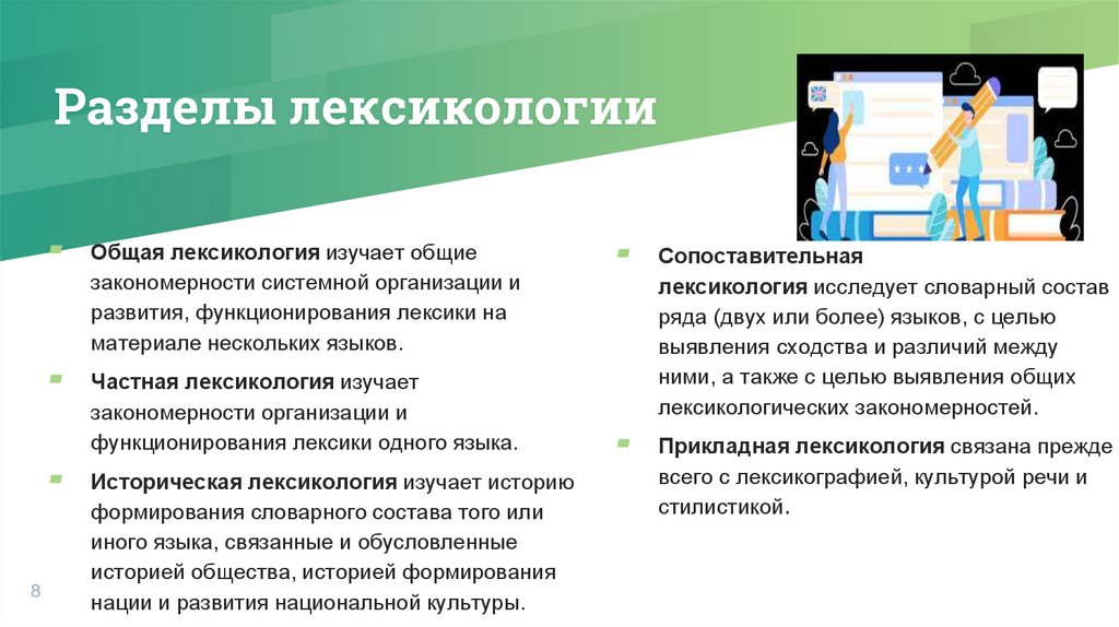 Разделы лексикологии