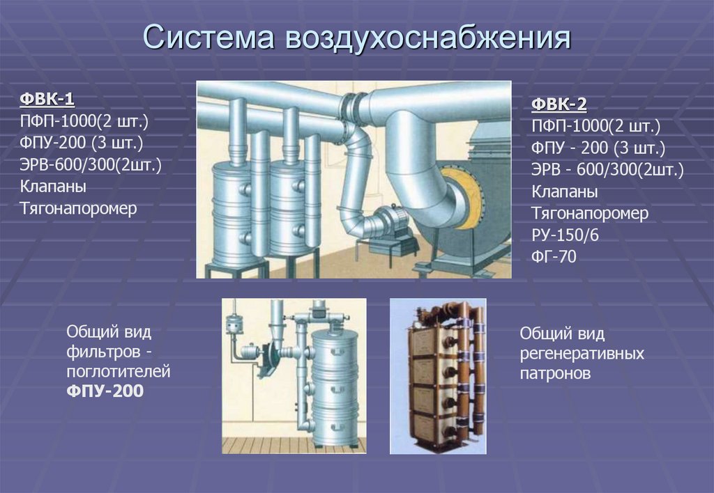 Система воздухоснабжения
