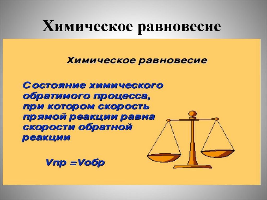 Химическое равновесие