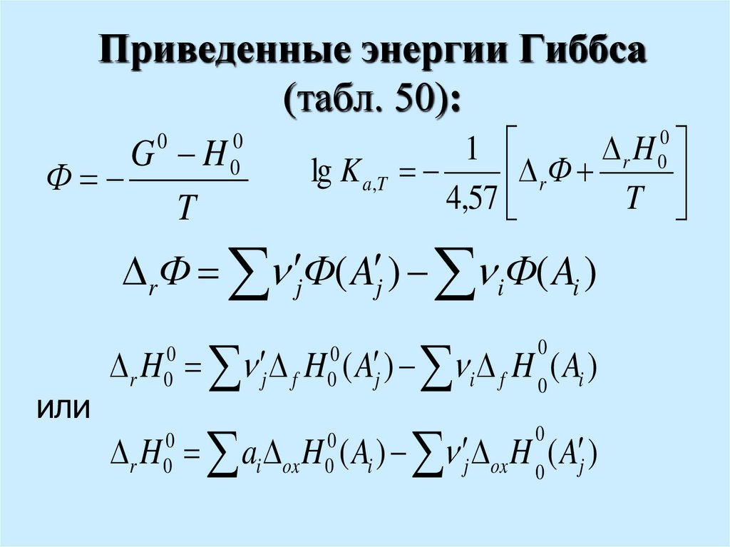Приведенные энергии Гиббса (табл. 50):