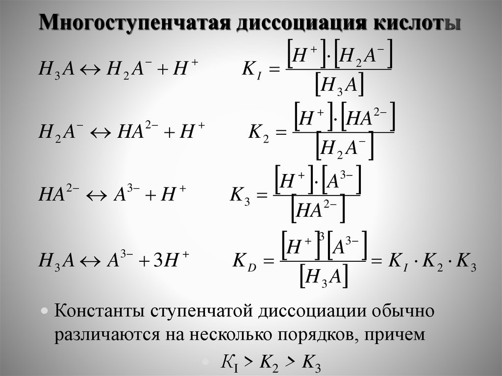 Многоступенчатая диссоциация кислоты
