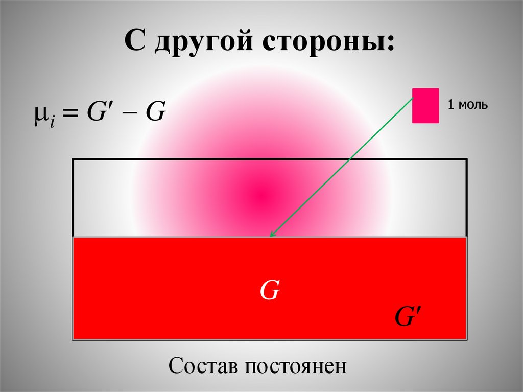 С другой стороны: