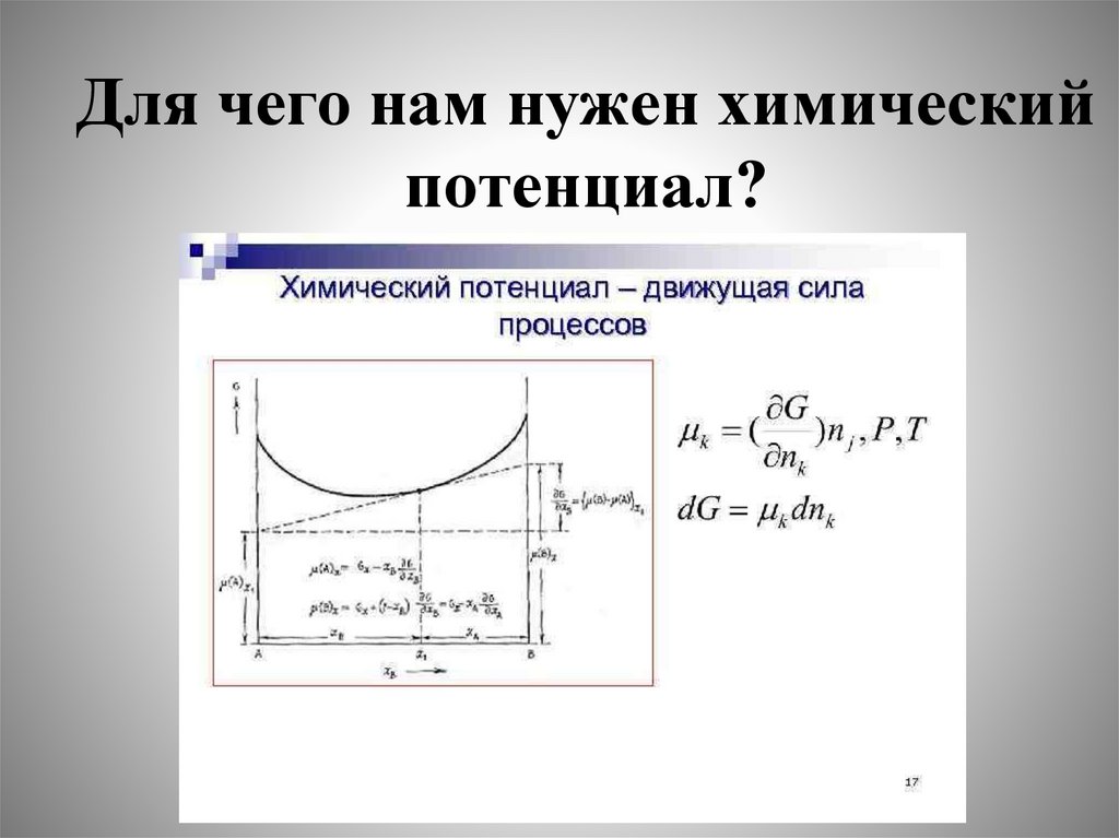 Для чего нам нужен химический потенциал?