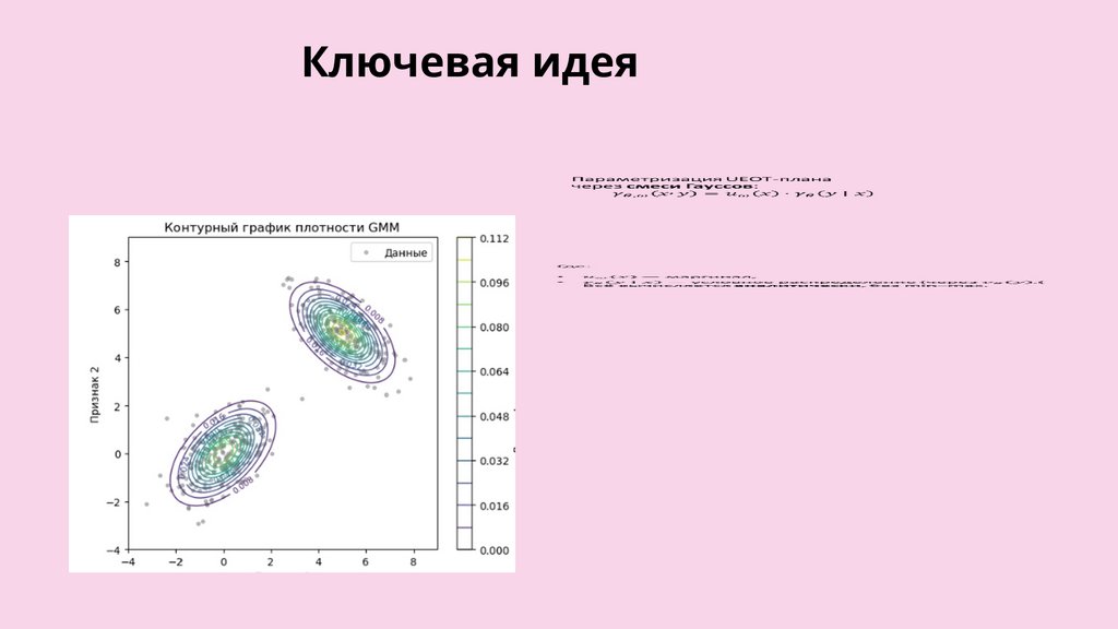 Ключевая идея