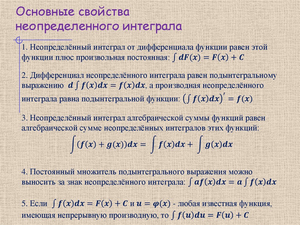 Основные свойства неопределенного интеграла