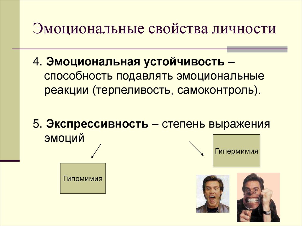 Теория Ч. Дарвина «Выражение эмоций у человека и животных»