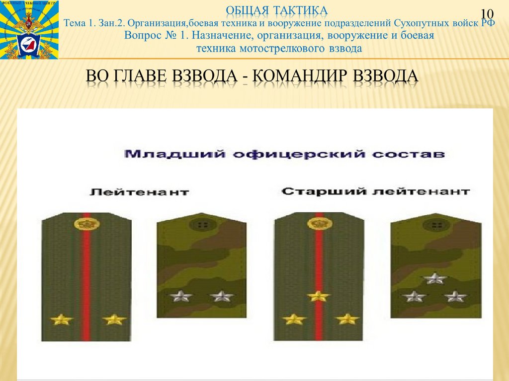 Во главе взвода - командир взвода 