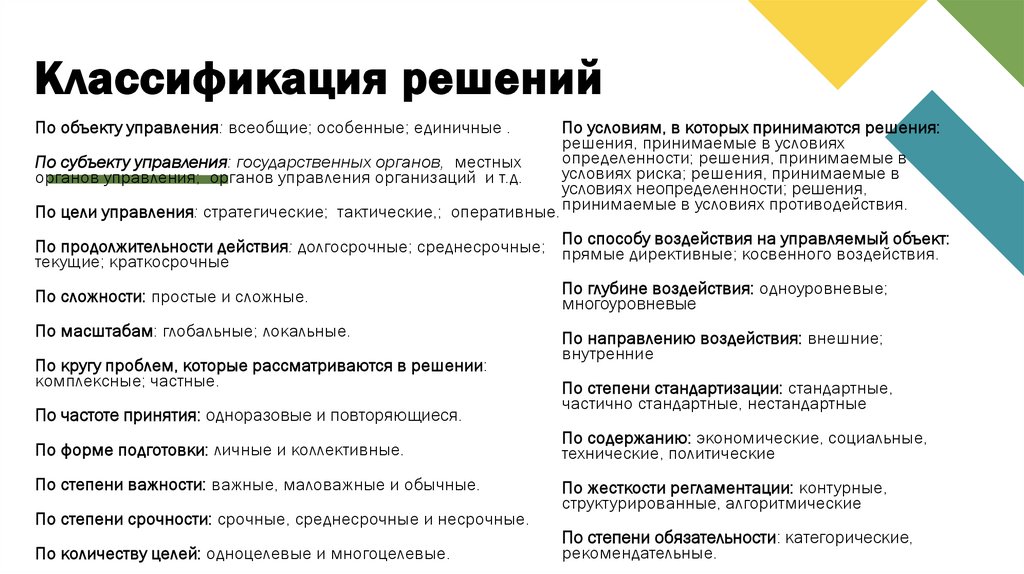 Классификация решений