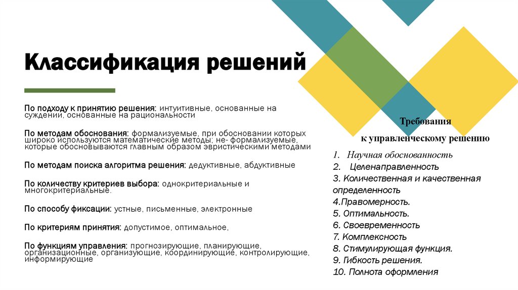 Классификация решений