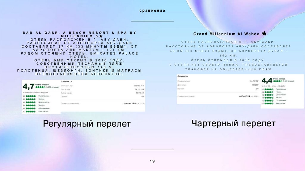 Bab Al Qasr, A Beach Resort & Spa By Millennium 5 Отель расположен в г. Абу-Даби. Расстояние от аэропорта Абу-Даби составляет