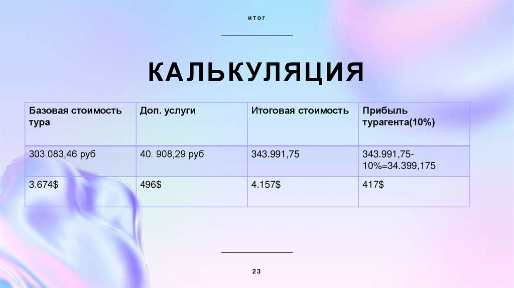 калькуляция