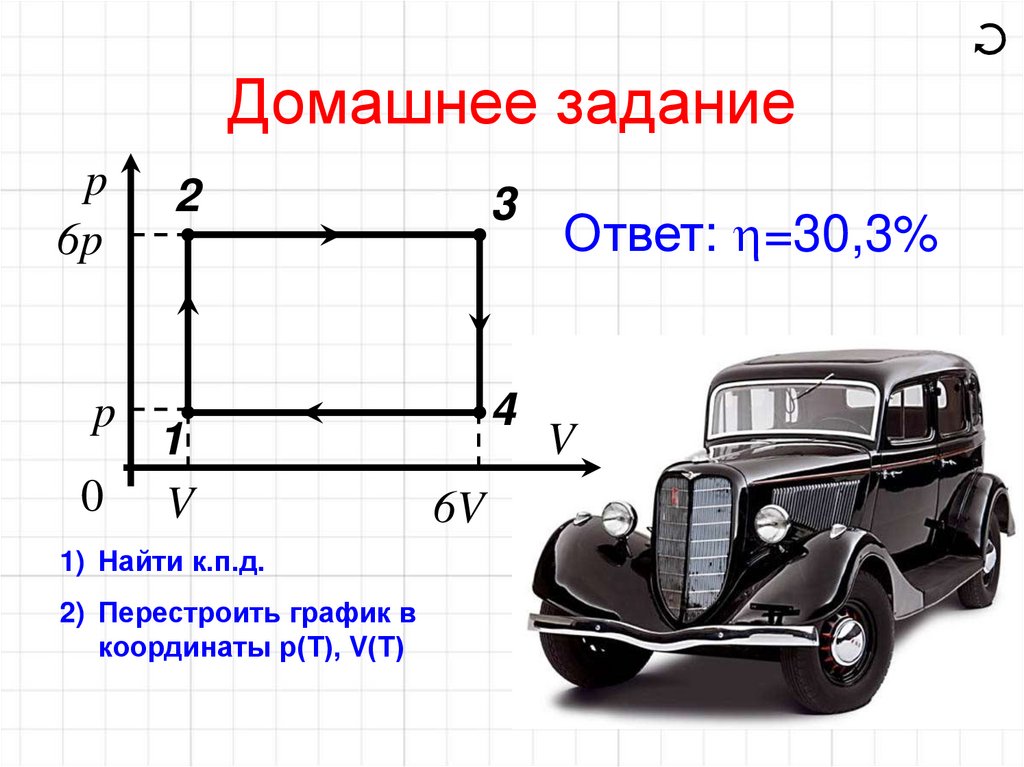 Домашнее задание
