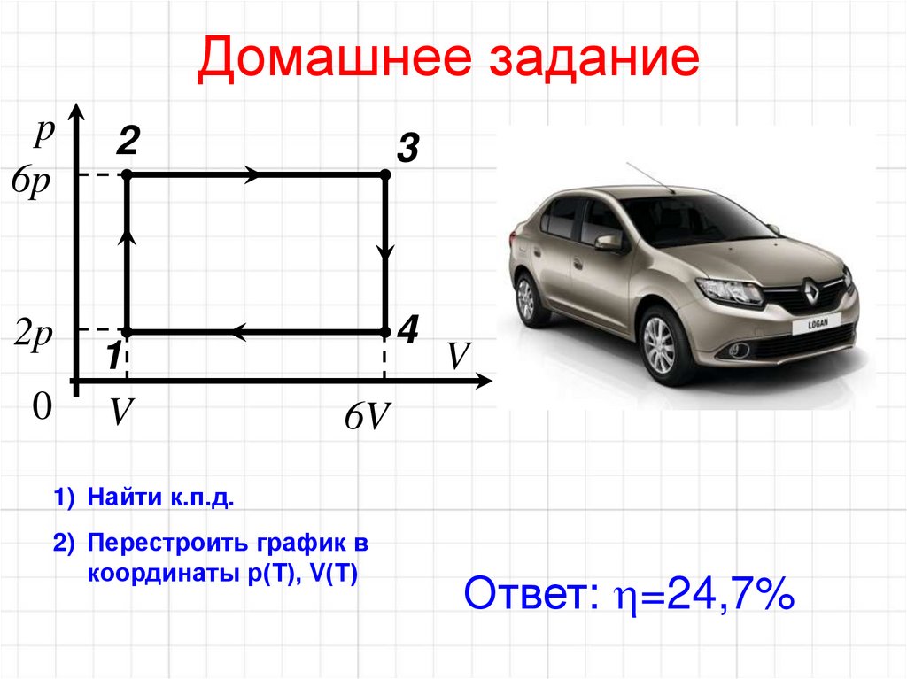 Домашнее задание