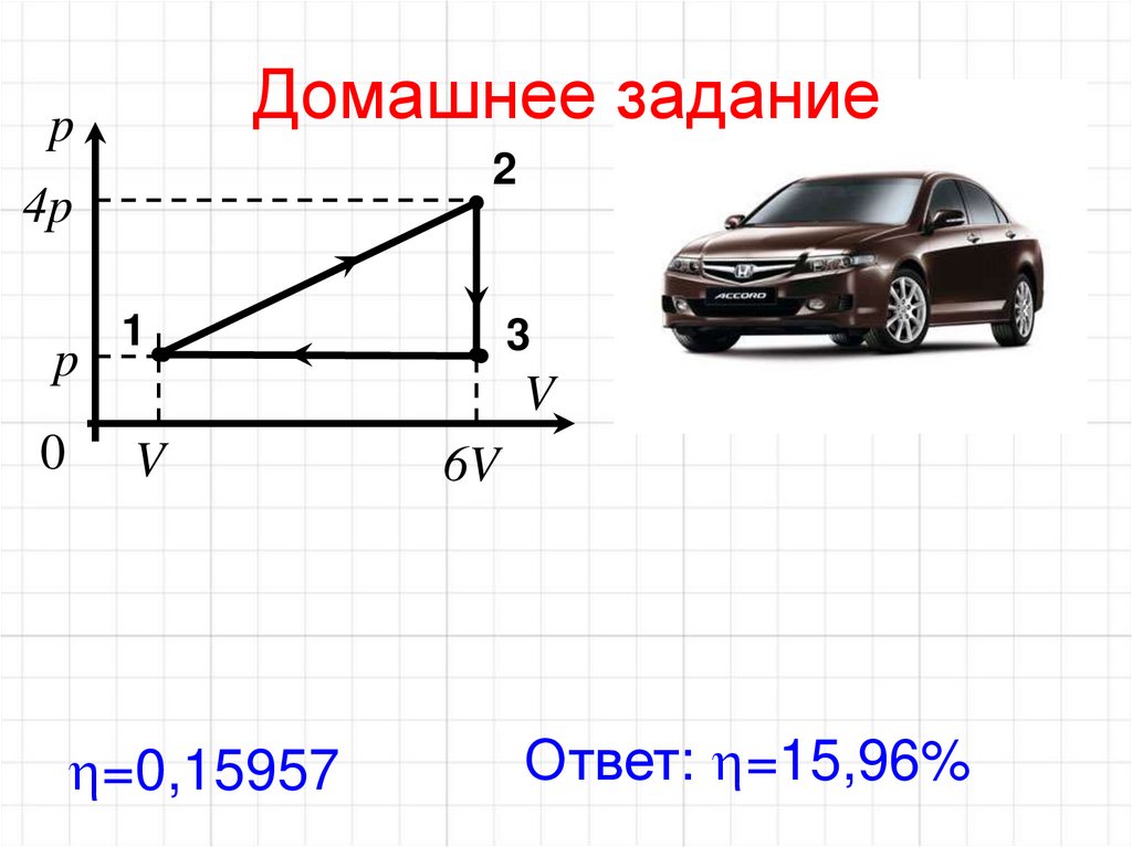Домашнее задание
