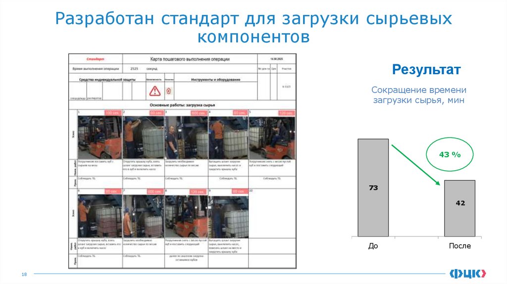 Разработан стандарт для загрузки сырьевых компонентов