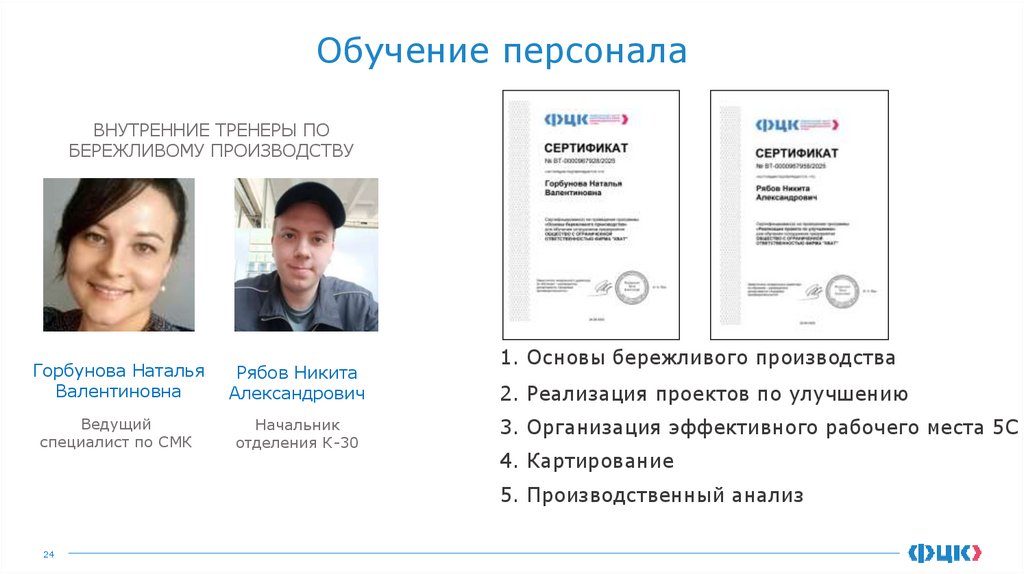 Обучение персонала