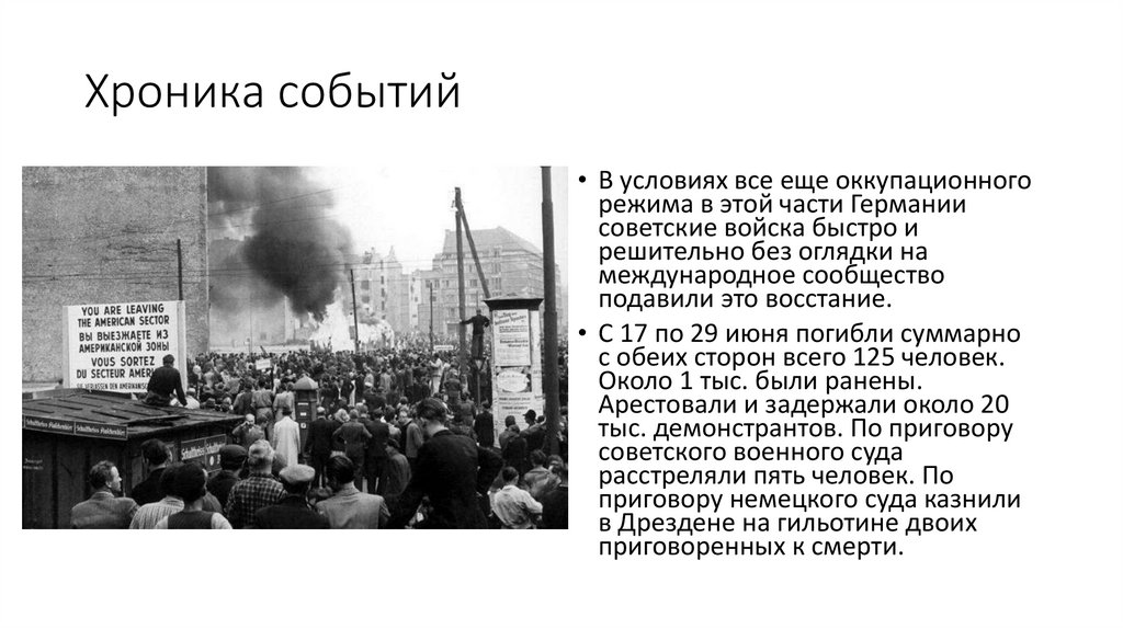 Хроника событий